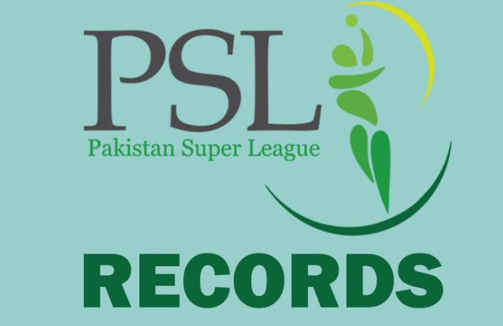 Here is All PSL 2018 Cricket Record for you