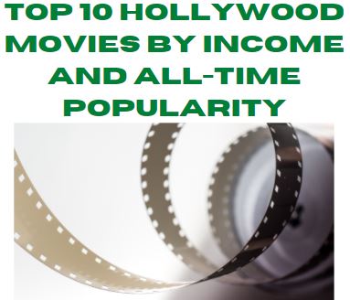 Top 10 Hollywood Movies by Income and All-Time Popularity