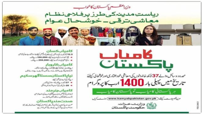 Kamyab Pakistan Program announced  Online Registration Online Application