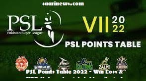 PSL Points Table 2022 - Win Loss & NRR Stats, psl points table criteria for multan sultans, lahore qalandars, karachi kings, zalmi, united