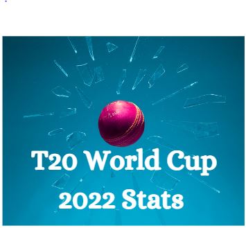 T20 World Cup 2022 Stats - Most Runs Wickets Sixes Highest Score in T20 Innings Teams