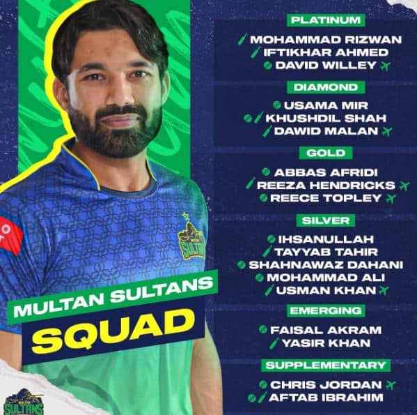 psl 2024 multan sultans squad players list