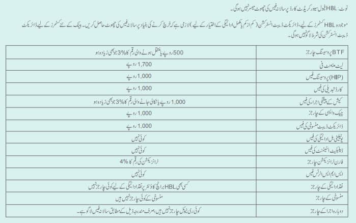 hbl credit card information in urdu
